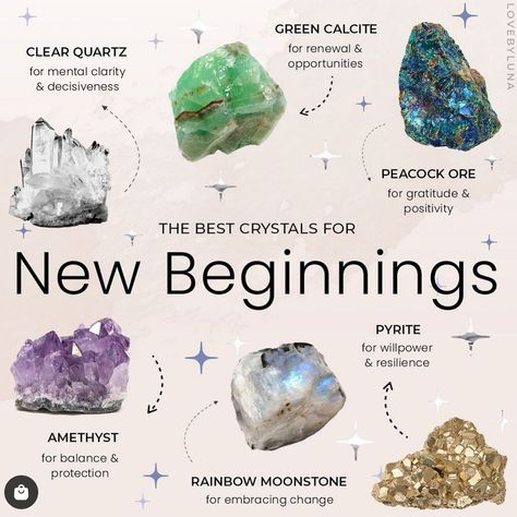 COPPERMOON ~ Kate 🌙 on Instagram: “Crystals that are perfect for welcoming in the new year and fresh beginnings!! I love this handy guide by @lovebyluna 😍 . What’s your…” Crystals For New Beginnings, Crystal Healing Chart, Soya Mumu, Best Crystals, Crystal Vibes, Crystal Aesthetic, Crystal Guide, Crystals Healing Properties, Spiritual Crystals