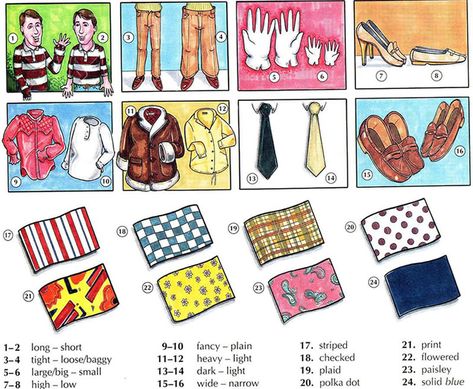 Describing clothes using pictures with English vocabulary Describe Clothes, Describing Clothes, Clothes Worksheet, English Clothes, English Knowledge, Learning Grammar, English Practice, English Time, Esl Vocabulary