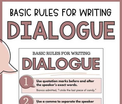 Punctuation & Dialogue Know-How Punctuating Dialogue, Book Editing, I Love Pizza, Quotation Marks, Love Pizza, Published Author, Writing Dialogue, Punctuation, Self Publishing