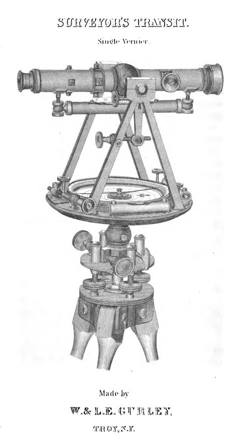 W & L. E. Gurley Instrument Sketch, Surveying Equipment, Fairy Tattoo, Surgical Instruments, Middle Ages, 3d Art, Castle, Sketch, Architecture