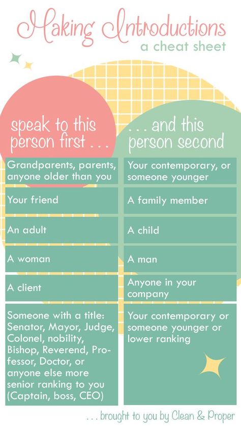 Free Printable & Cheat Sheet on etiquette tips for making introductions Basic Etiquette, Etiquette Classes, Emily Post, Ulterior Motives, Proper Etiquette, Etiquette Rules, Dining Etiquette, Table Manners, Etiquette And Manners