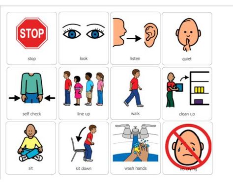 This a Visual Cue card that shows what chidlren should follow and what they whould do.This also like a guide for children. Visual Cues For Preschool, Visual Que Cards Free Printable, I Want Visual Cards, Visual Behavior Supports, Visual Cue Cards, Visual Behavior Supports Free, 5 Point Scale, Cue Card, Intimate Wash