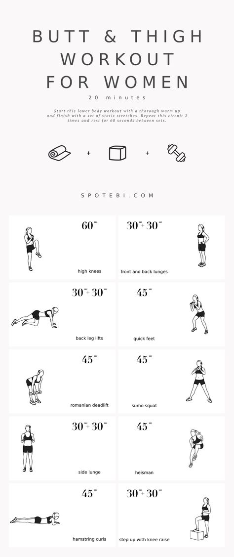 Lift, sculpt and tone up your hips, thighs, and booty with this 20-minute butt and thigh workout for women. These 10 exercises will help you burn excess fat while also strengthening your lower body to make everyday tasks, like walking up a flight of stairs, easier. https://www.spotebi.com/workout-routines/20-minute-butt-thigh-workout-women/ Back Workout Women Gym, Workout Women Gym, Thigh Exercises For Women, Exercises Back, Back Workout Women, Thigh Workout, Hamstring Curls, Workout Women, Workout For Women