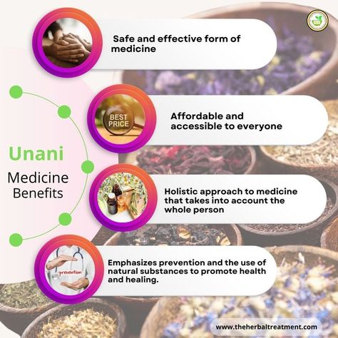 Unani Medicine, also referred to as Greco-Arabic Medicine is the oldest, comprehensive medical system which meticulously deals with various states of health and diseases. It provides promotive, preventive, curative and rehabilitative healthcare. #unani #unanitreatments #herbaltreatments Unani Medicine, Research Center, The Human Body, Holistic Approach, Healing Powers, Herbal Medicine, Natural Healing, Health Care, Medicine