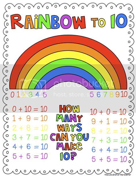 Rainbow Facts, Anchor Charts First Grade, Maths Activity, Numbers To 20, Kindergarten Anchor Charts, Math Fact Fluency, Math Education, Math Number Sense, Number Bonds