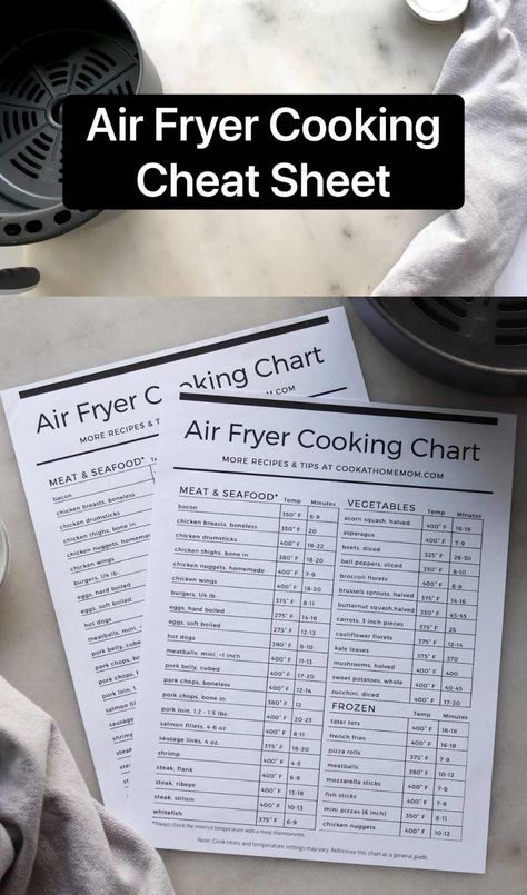 The complete list of air fryer cook times in a free printable chart! Use this as a reference or a cheat sheet to make figuring out how long to air fry meat, seafood, vegetables, and frozen foods a breeze! #cookathomemom #airfryer Steak In Air Fryer Oven, Steak In Airfryer, Air Fryer Cooking Chart, Air Fryer Cook Times, Cooking Cheat Sheet, Air Fryer Cooking, Whole 30 Meal Plan, Air Fryer Cooking Times, Air Fryer Recipes Easy