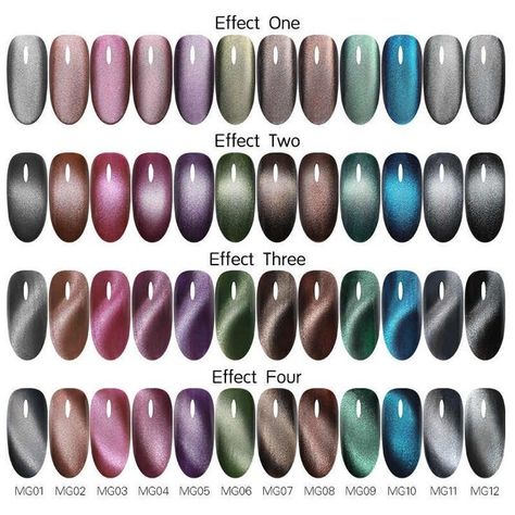 Nail Art Gel Polish, Cat Eye Nails Polish, Magnetic Nail Polish, Eye Nail Art, Cat Eye Gel Polish, Nail Art Gel, Eye Nails, Magnetic Nails, Nice Nails