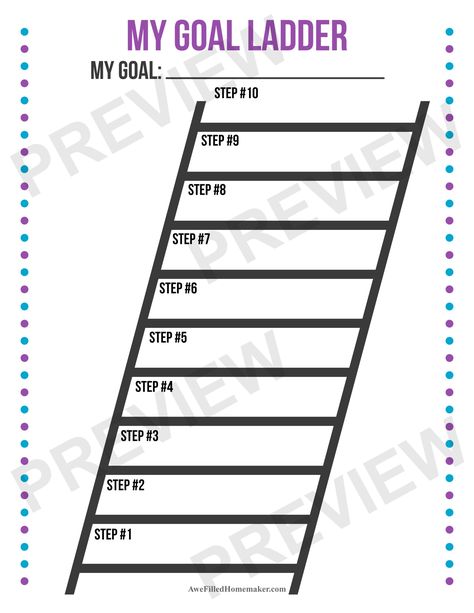 Using a Goal Ladder To Help Teens Achieve Their Goals - Awe Filled Homemaker Goal Charts For Adults, Goal Chart Ideas, Goal Ladder, Goal Chart, Being A Teenager, Goal Charts, Growth Mindset Activities, Goals Worksheet, Art Therapy Activities