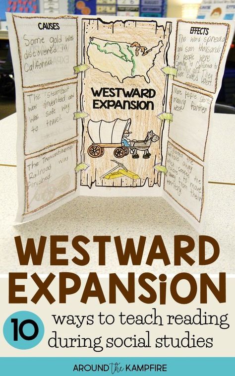 10 Ways to Teach Westward Expansion During your Literacy Block- Are you one of the many teachers that embed social studies into reading time to fit it all in? Find creative ways to use social studies content to teach reading skills. Second, third, and fourth grade students practice text structure, grammar, phonics, and comprehension while learning about the Louisiana Purchase, Gold Rush, Lewis and Clark and the Oregon Trail. Ideal for 2nd, 3rd, 4th grade teachers and homeschool parents. Third Grade Social Studies, Social Studies Projects, 3rd Grade Social Studies, 4th Grade Social Studies, Westward Expansion, 5th Grade Social Studies, Homeschool Social Studies, The Oregon Trail, Social Studies Worksheets