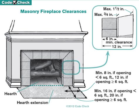 Fireplace hearth extension rules - Structure Tech Home Inspections Hearth Extension, Stove Hearth, Wood Fireplace Inserts, Wood Stove Hearth, Hunting Ideas, Brick Hearth, Ventless Fireplace, Fireplace Update, Masonry Fireplace