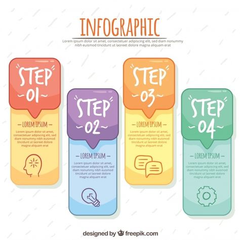 Community Infographic, Step By Step Infographic, Fun Infographic, Infographic Steps, Infographic Inspiration, Poster Design Layout, Seo Tutorial, Infographic Design Layout, Graphic Design Infographic