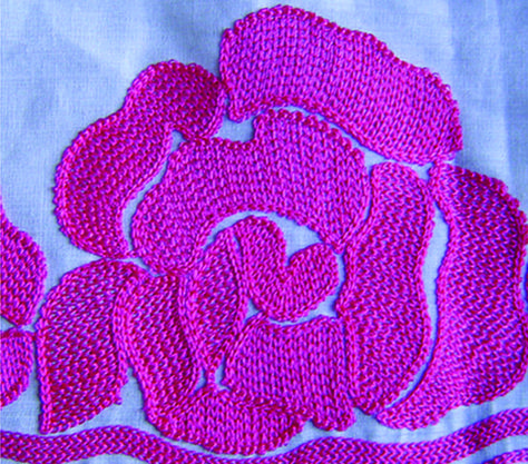 Chenille Embroidery, Chain Stitch Embroidery, Computerized Embroidery Machine, Computerized Embroidery, Sequins Embroidery, Stitch Embroidery, Embroidery Work, Chain Stitch, Embroidery Machine