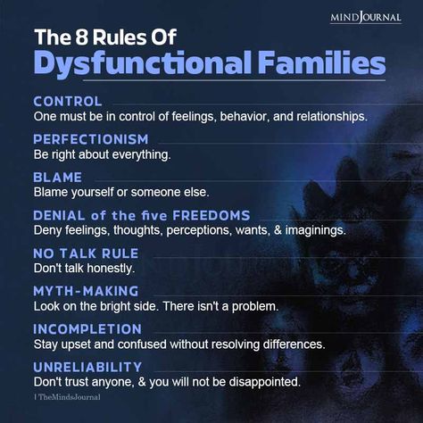 The 8 Rules Of Dysfunctional Families Toxic Families, Dysfunctional Families, Life Audit, Unspoken Rules, Don't Trust Anyone, Narcissistic Family, Dysfunctional Relationships, Toxic Family, Toxic Relationship