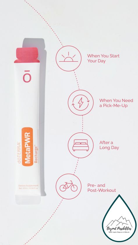 Guess what's charging into town? MetaPWR Recharge! 🔋 Conquer each day with a burst of electrolyte goodness. Early 2024, we're coming for you! 💥  Learn more about this new product at the link below. Product Benefits Design, Vitamin Ads, Minimal Skincare, Body Pain Relief, Email Marketing Design Inspiration, Wild Strawberry, Email Marketing Design, Beauty Products Photography, Motion Graphics Design