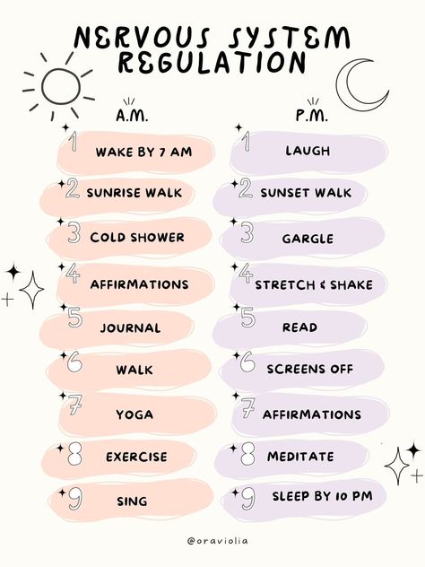 Infj Morning Routine, Reset Nervous System, Low Dopamine Morning Routine, How To Regulate Your Nervous System, Regulate Nervous System, Morning And Evening Routines, Nervus Vagus, Nervous System Regulation, Evening Routines