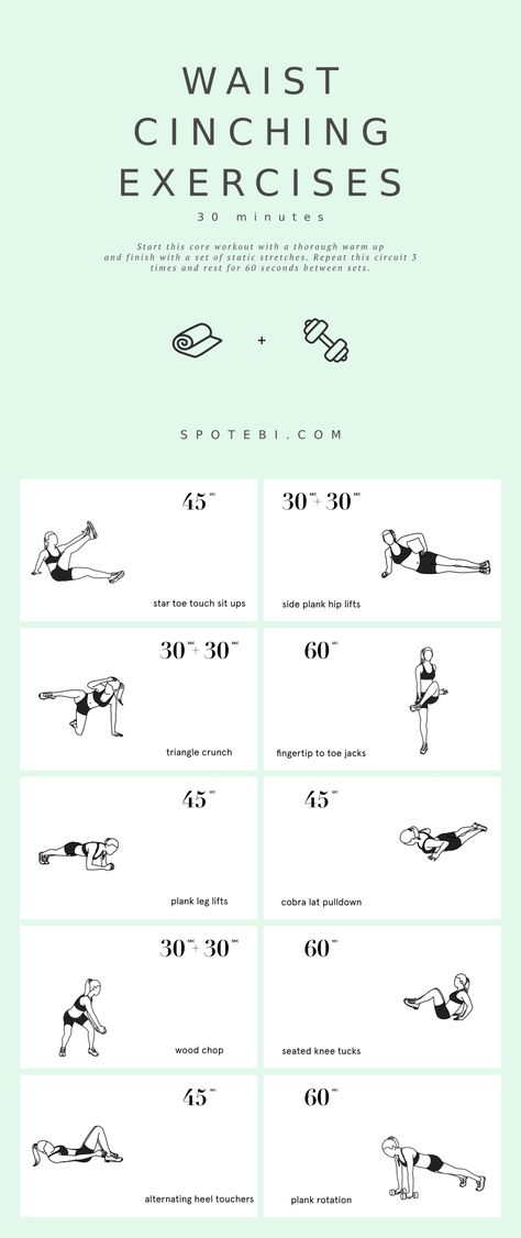 Workouts For Midsection, Workout Routines For Small Waist, This Waist Workout, Obliques Exercises For Women, Waist And Core Workout, Women’s Core Exercises, At Home Oblique Workout, Strength Training Core Ab Workouts, Exercise For Lower Abs Women