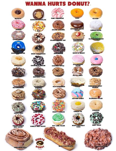 Hurts Donuts, Mini Donut Recipes, Minuman Starbucks, Types Of Donuts, Donut Decorating Ideas, Fancy Donuts, Doughnut Recipe Easy, Homemade Recipe Books, Donut Flavors