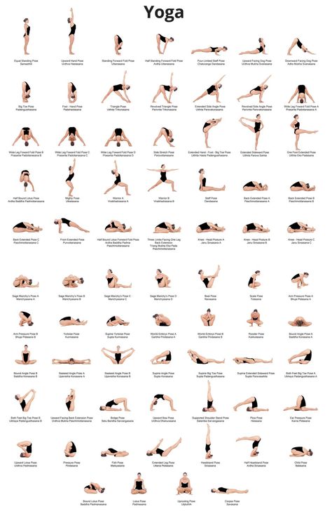 Yoga Poses For Advanced, 45 Minute Yoga Sequence, Hand Yoga Exercises, Yoga Flow Sequence Beginners, Women Yoga Poses, Asanas Yoga Poses, Ashtanga Yoga Sequence, Yoga Advanced, Yoga For Legs