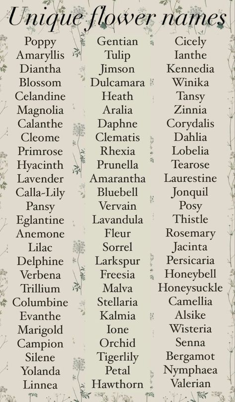 Unique flower names for baby girl or boys. Pretty Flowers Names, Aesthetic Flowers Name, Female Character Names List, Uncommon Names Unique, Flower Related Names, Fantasy Flower Names, Masculine Character Names, Forest Related Names, Names Book Characters