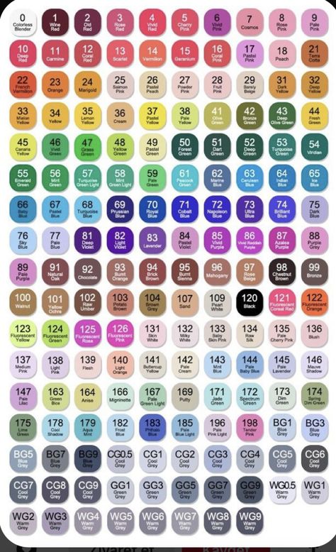 Bobbie Goods Color Palette, Ohuhu Markers Color Chart, Copic Marker Color Chart, Color Markers Art, Color Theory Art, Diy Marker, Color Knowledge, Ohuhu Markers, Bobbie Goods