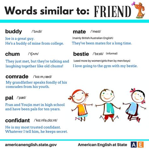 Synonyms for the word "Friend". Synonyms For Friends, Synonyms Words, Learning Grammar, English Teaching Materials, Esl Vocabulary, Phrasal Verbs, Descriptive Words, English Vocab, English Fun