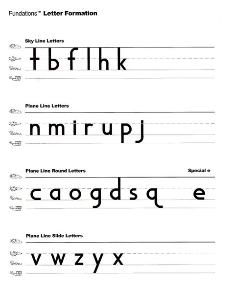 Fundations letter chart Fundations Kindergarten, Letter Formation Worksheets, Alphabet Chart, Handwriting Practice Worksheets, Phonics Programs, Kindergarten Curriculum, Writing Lines, Alphabet Charts, Alphabet Writing