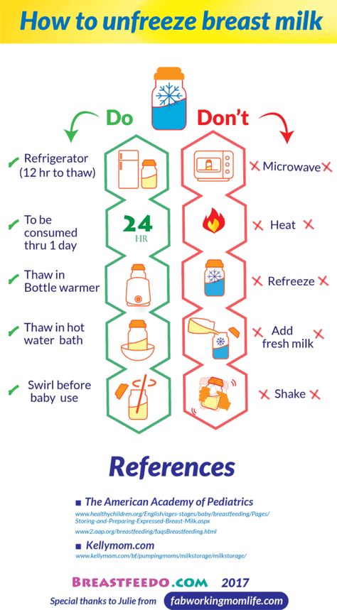 Thawing Frozen Breastmilk, Freezing Breastmilk, Pumping At Work, Working Mom Life, Frosé, Newborn Hacks, Breastmilk Storage, Pumping Moms, Baby Sleep Problems