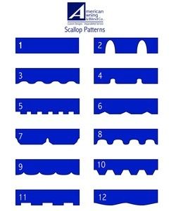 Awning Valance Shape Options: Scalloped. Straight. Curved | American Awning & Blinds Company Scalloped Awning, Canvas Awnings, Awning Shade, Building Home, Window Awnings, Shade Structure, Custom Windows, Foam Board, Covered Patio