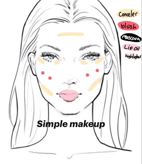 27 MAKE UP TIPS - valemoods School Makeup Tutorial, Makeup Routine Guide, Back To School Makeup, Makeup Charts, Makeup Order, Simple Makeup Tips, Makeup Face Charts, Beauty Makeup Tutorial, Makeup Artist Tips