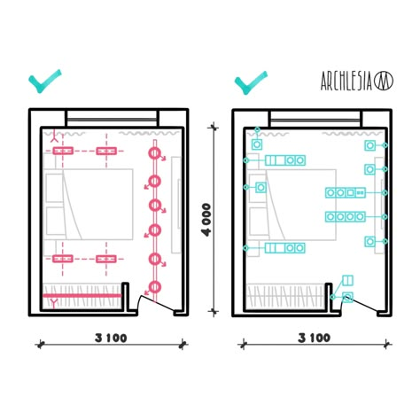 Follow @archlesia for more tips!  My accounts: • instagram @archlesia or instagram.com/archlesia • telegram @archlesia or t.me/archlesia Bedroom Electrical Layout, Interior Design Basics, Color Palette Interior Design, Electric Switch, Feature Wall Design, Interior Design Principles, Interior Design Layout, Lighting Layout, Interior Design Process