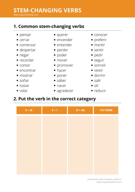 How to Conjugate Stem-changing Verbs in Spanish | Spanish with Tati Spanish Verbs Chart, Beginner Spanish Worksheets, Spanish Practice Worksheets, Spanish Irregular Verbs, Verbs In Spanish, Teach Yourself Spanish, Verbs Worksheet, Free Spanish Lessons, Spanish Learning Activities