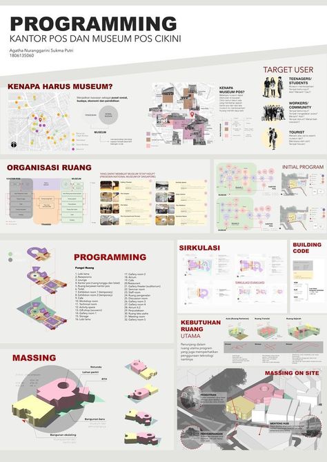 Programming Architecture Poster, Design Program Sheet Architecture, Program Analysis Architecture, Site Analysis Architecture, Kantor Pos, Interior Design Portfolio Layout, Architecture Drawing Presentation, Architecture Portfolio Layout, Architecture Program