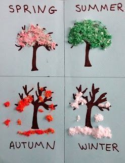 Such a cute 4 seasons activity for Kindergarten or preschool! Seasons Craft, Seasons Preschool, Preschool Weather, Weather Crafts, Tree Study, Seasons Activities, Activities For Preschoolers, Kindergarten Crafts, Seasons Art