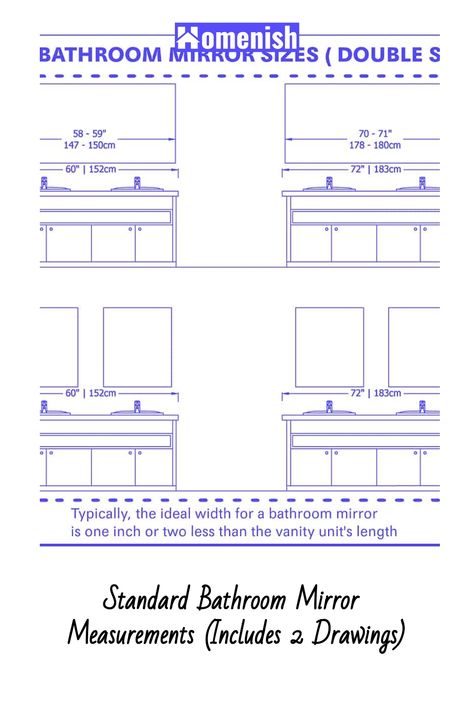 When it comes to bathroom design, the mirror you choose plays a significant role in the room's overall feel. Knowing the standard sizes for bathroom mirrors can help you create a balanced look. This article offers insight into the common dimensions, complete with two drawings that demonstrate how these mirrors can complement different bathroom styles and sizes. Vanity Mirror Height Master Bath, Mirror Size Guide For Vanity Master Bath, Large Bathroom Mirror Ideas Double Sinks, Measuring For Bathroom Mirror, Bathroom Mirror Placement Guide, Vanity Mirror Height, Mirror Sizes For Vanity, How Big Should A Mirror Be Over A Bathroom Vanity, Mirror Height Over Vanity