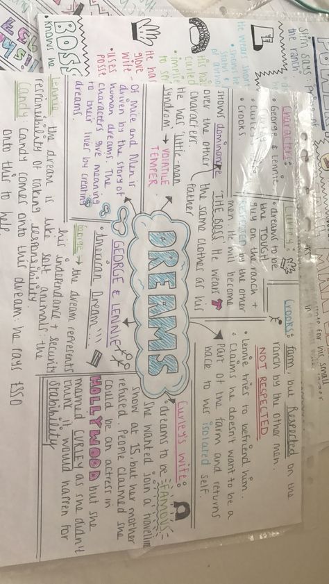 Of Mice and Men - Dreams theme   GCSE ENGLISH LITERATURE Of Mice And Men One Pager, Of Mice And Men Project Ideas, Of Mice And Men Revision Notes, Of Mice And Men Revision Gcse, One Pager Ideas English, Of Mice And Men Notes, One Pager Examples High School, Cute One Pager Ideas, Of Mice And Men Quotes