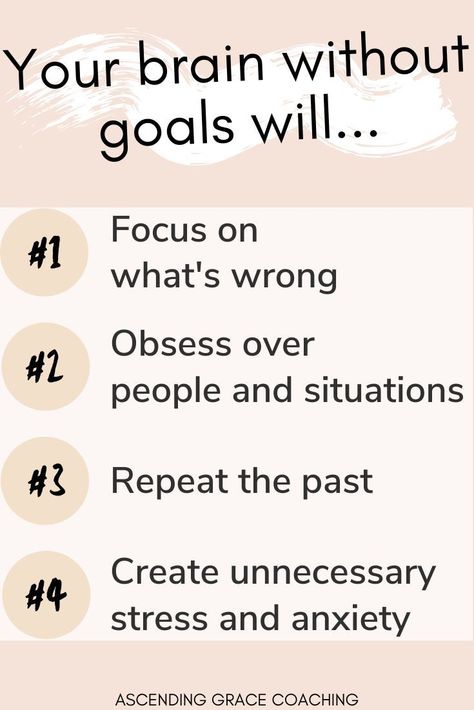 Discover even more ideas for you Narrow Laundry, How To Set Goals, Coaching Tips, Personal Development Plan, Vie Motivation, Smart Goals, Set Goals, Action Plan, Mental And Emotional Health