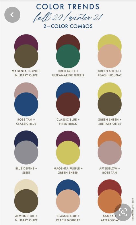 Mix And Match Colors Outfits, Wardrobe Color Guide, Ui Ux 디자인, Color Knowledge, Windows To The Soul, Colour Combinations Fashion, Color Mixing Chart, Color Combos Outfit, Lashes Mascara