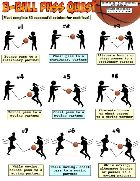 Pre Season Basketball Workout, 3 Man Weave Basketball, Basketball Beginner Drills, Rules Of Basketball, Basketball Drills High School, Coaching Youth Basketball, Beginner Basketball Dribbling Drills, Coaching Kids Basketball, Basketball Practice Plans For Kids