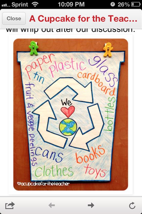 Reduce, reuse, recycle Science Anchor Charts, Earth Day Posters, Earth Day Projects, Earth Day Crafts, Green School, Earth Day Activities, Creative Curriculum, Kindergarten Science, Enjoy Writing