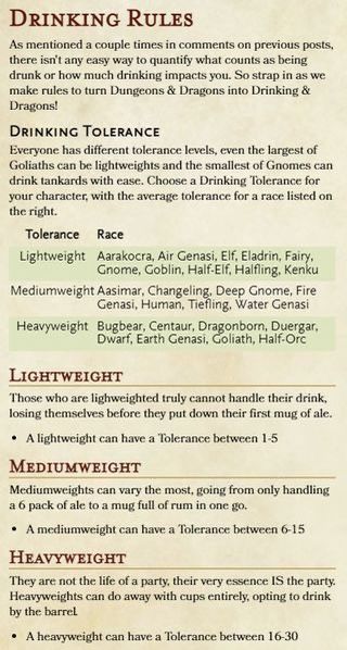 Dnd Drinking Rules, Dnd Drinking Game, Dungeons And Dragons Tips, Dnd Entertainers, Dnd Dm Resources, Dnd Rules For Beginners, Dnd 5e One Shots, Dnd Alcohol, Dnd Dm Tools