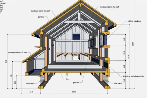 Large Chicken Coop Plans, Reban Ayam, Chicken Coop Plans Free, Large Chicken Coop, Chicken Coop Blueprints, Build A Chicken Coop, Chicken Shed, Chicken Home, Portable Chicken Coop