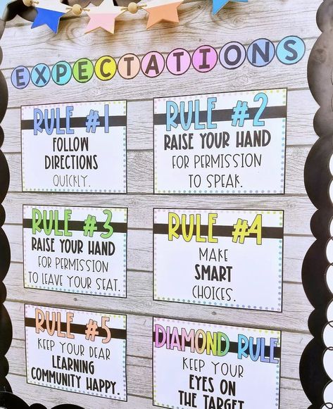 Classroom Rules For Grade 6, 5th Grade White Board Organization, Third Grade Classroom Setup Desk Arrangements, 3rd Grade Expectations, 3rd Grade Reading Bulletin Board Ideas, Fourth Grade Classroom Management, 5th Grade Behavior Management, 6th Grade Classroom Set Up Middle School, Homework Board Classroom