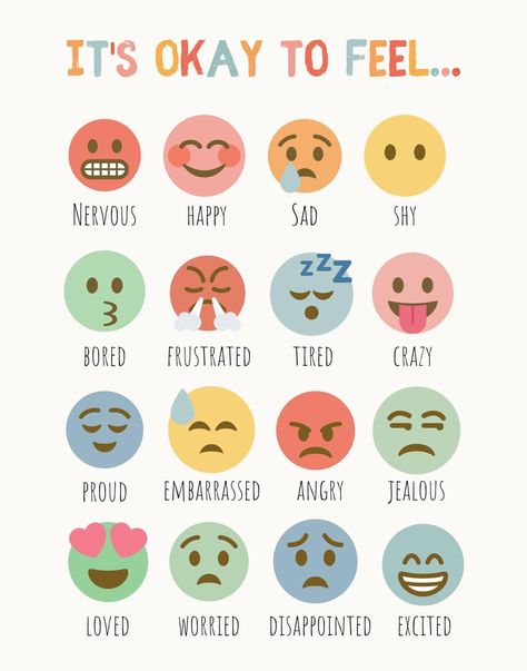 Emotion Wall Classroom, Kimochis Feelings Activity, Emotions Poster Free Printable, Emotion Check In, Emotions Crafts For Toddlers, How Are You Feeling Today, Toddler Feelings Chart, Feeling Chart, Feelings Board