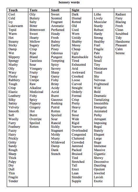 Different Words For Walk, Sensory Words In Writing, Descriptive Words For Writing, Word Lists For Writers, Imagery Words, Describing Scenery Writing, Words As Names, Descriptive Words Writing, Description Words