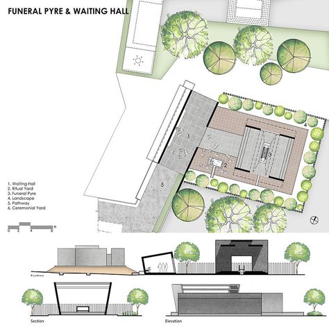 DA studios updates mahaprasthanam hindu crematorium & cemetery in india Cemetery Design, Hindu Rituals, Site Plan, Architecture Drawing, Cemetery, Designs To Draw, Architects, Architecture Design, Digital Design