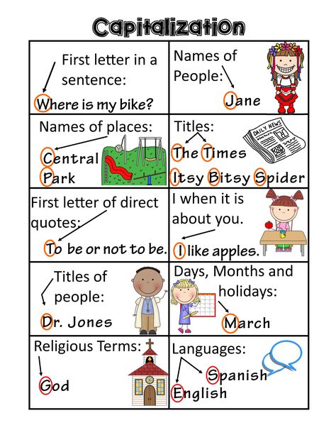 A free when to use capital letters poster. Be sure to check out the free worksheets for using capital letters also. #teachingEnglish #capitalletters #1stgradeteachers #ESLteachers When To Use Capital Letters, Capitalize Worksheet, Capital Letters And Punctuation, Capitalization Activities, Capital Letters Activities, Capitalization Worksheets, Capitalization Rules, Capital Letters Worksheet, Punctuation Worksheets