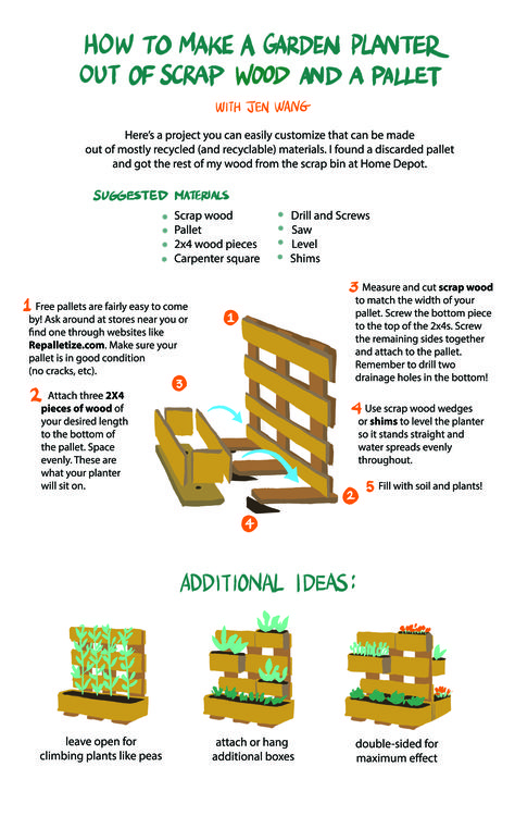 Herb Garden Pallet, Pallet Projects Garden, Vertical Garden Planters, Garden Diy Ideas, Vertical Vegetable Garden, Vertical Herb Garden, Vertical Garden Diy, Pallet Planter, Pallet Garden