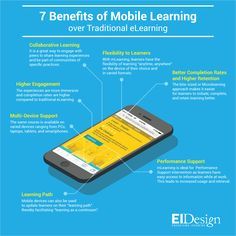 The infographic lists 7 benefits of mobile learning over traditional eLearning that will help you increase the effectiveness of your training. Micro Learning, Elearning Design, Instructional Technology, New Technology Gadgets, Learning Technology, Effective Learning, Mobile Learning, Education Humor, Instructional Design