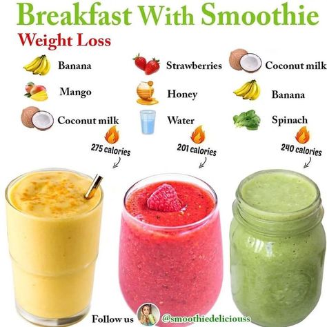 Pin on Breakfast yummm Fun Drink Recipe, Fruit Smoothie Recipes Healthy, Easy Healthy Smoothies, Smoothie Recipes Healthy Breakfast, High In Fiber, Smoothie Drink Recipes, Healthy Drinks Smoothies, Vitamin B1, Healthy Juice Recipes