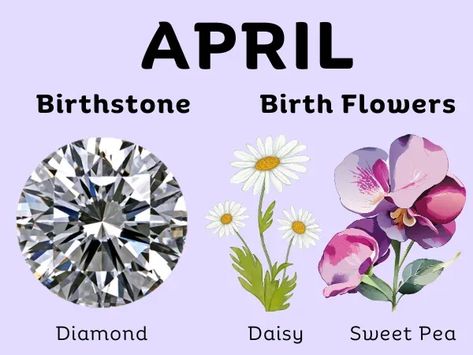 April Month Birthstone and Birth Flowers April Birth Month Symbols, April Facts, April Birthday Flower, April Birth Stone, Month Symbols, Birth Month Symbols, Birth Month Quotes, Birth Symbols, April Month